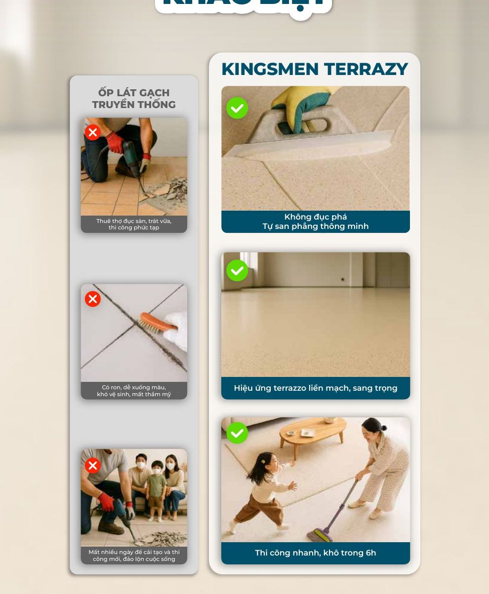 So sánh ốp lát truyền thống vs Kingsmen Terrazy