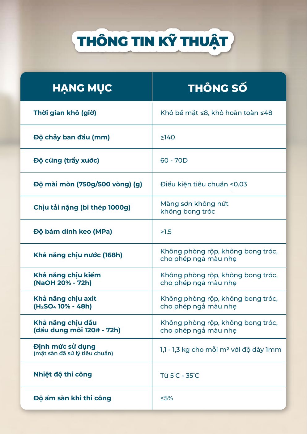 Thông số kỹ thuật Kingsmen Terrazy